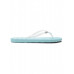 Женские Сандалии ROXY Viva Jelly Aqua