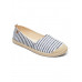 Женские Эспадрильи Roxy Flora Blue/White Print