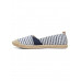 Женские Эспадрильи Roxy Flora Blue/White Print
