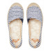 Женские Эспадрильи Roxy Flora Blue/White Print